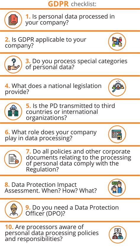 gdpr checklist for data protection